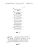 METHODS AND SYSTEMS FOR VEHICLE BROADBAND CONNECTION TO A DATA NETWORK diagram and image