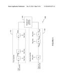 Method, Apparatus and Computer Program Product for Object Detection diagram and image