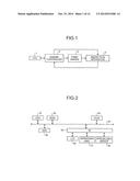 IMAGE INSPECTION APPARATUS, IMAGE INSPECTION SYSTEM AND IMAGE INSPECTION     METHOD diagram and image