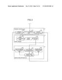 IMAGE INSPECTION APPARATUS, IMAGE INSPECTION SYSTEM AND IMAGE INSPECTION     METHOD diagram and image