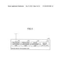 IMAGE INSPECTION APPARATUS, IMAGE INSPECTION SYSTEM AND IMAGE INSPECTION     METHOD diagram and image