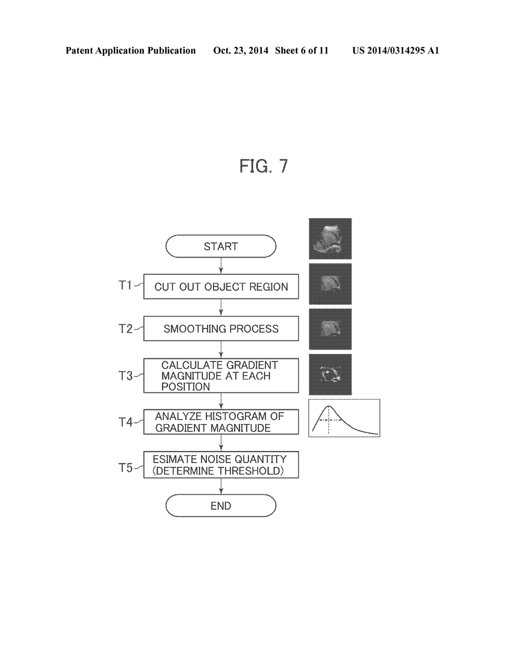 IMAGE PROCESSING METHOD AND APPARATUS AND PROGRAM - diagram, schematic, and image 07