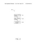 TESTING SYSTEM FOR LIGHT-EMITTING DIODE AND METHOD FOR TESTING     LIGHT-EMITTING DIODE USING THE SAME diagram and image