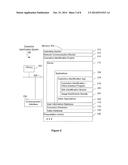 Systems and Methods for Recommending Cosmetic Products for Users with     Mobile Devices diagram and image