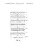 METHOD AND APPARATUS FOR IMAGE STITCHING diagram and image