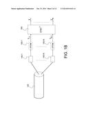 SYSTEM FOR TRANSMISSION OVER A MULTI-MODE AND/OR MULTI-CORE OPTICAL FIBER diagram and image