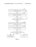 ELECTRONIC DEVICE, AND CONTROL DEVICE AND METHOD FOR CONTROLLING FAN     EMPLOYED IN THE ELECTRONIC DEVICE diagram and image