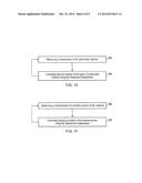 Methods and Apparatus for Selectively Combining Particulate Material diagram and image