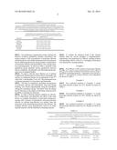 Method for extraction of beryllium from raw genthelvite (danalite,     genthelvite, helvite) and bertrandite (chryosberl, euclase, bertrandite)     mineral groups when processing the raw minerals (ores, concentrates) diagram and image