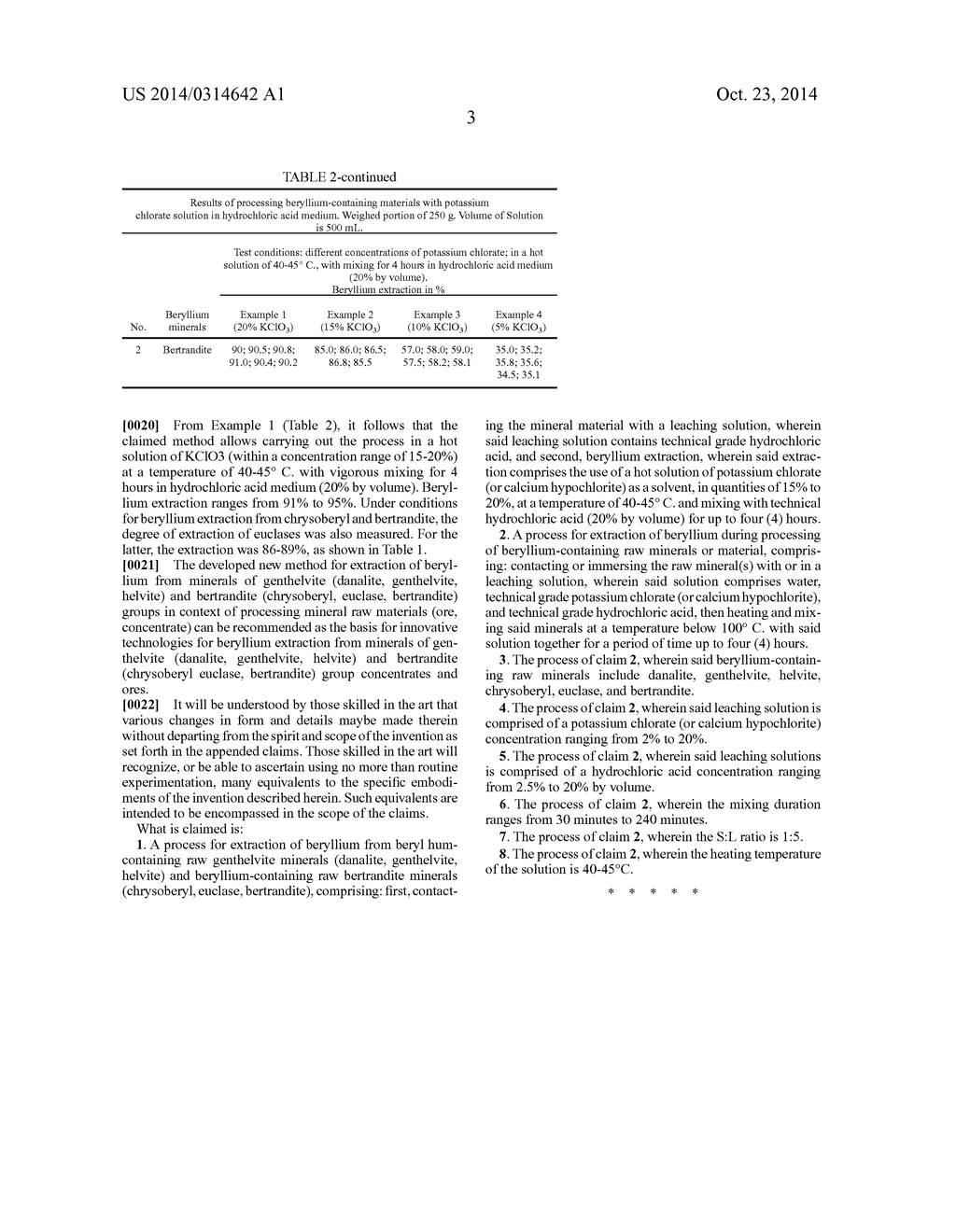 Method for extraction of beryllium from raw genthelvite (danalite,     genthelvite, helvite) and bertrandite (chryosberl, euclase, bertrandite)     mineral groups when processing the raw minerals (ores, concentrates) - diagram, schematic, and image 04