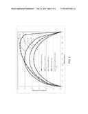 CORROSION AND FOULING REDUCTION IN HYDROCHLOROSILANE PRODUCTION diagram and image