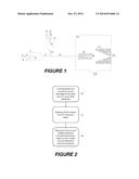 CHEMICAL IONIZATION WITH REACTANT ION FORMATION AT ATMOSPHERIC PRESSURE IN     A MASS SPECTROMETER diagram and image