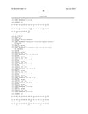 PEPTIDE-MEDIATED DELIVERY OF ACTIVE AGENTS ACROSS THE BLOOD-BRAIN BARRIER diagram and image