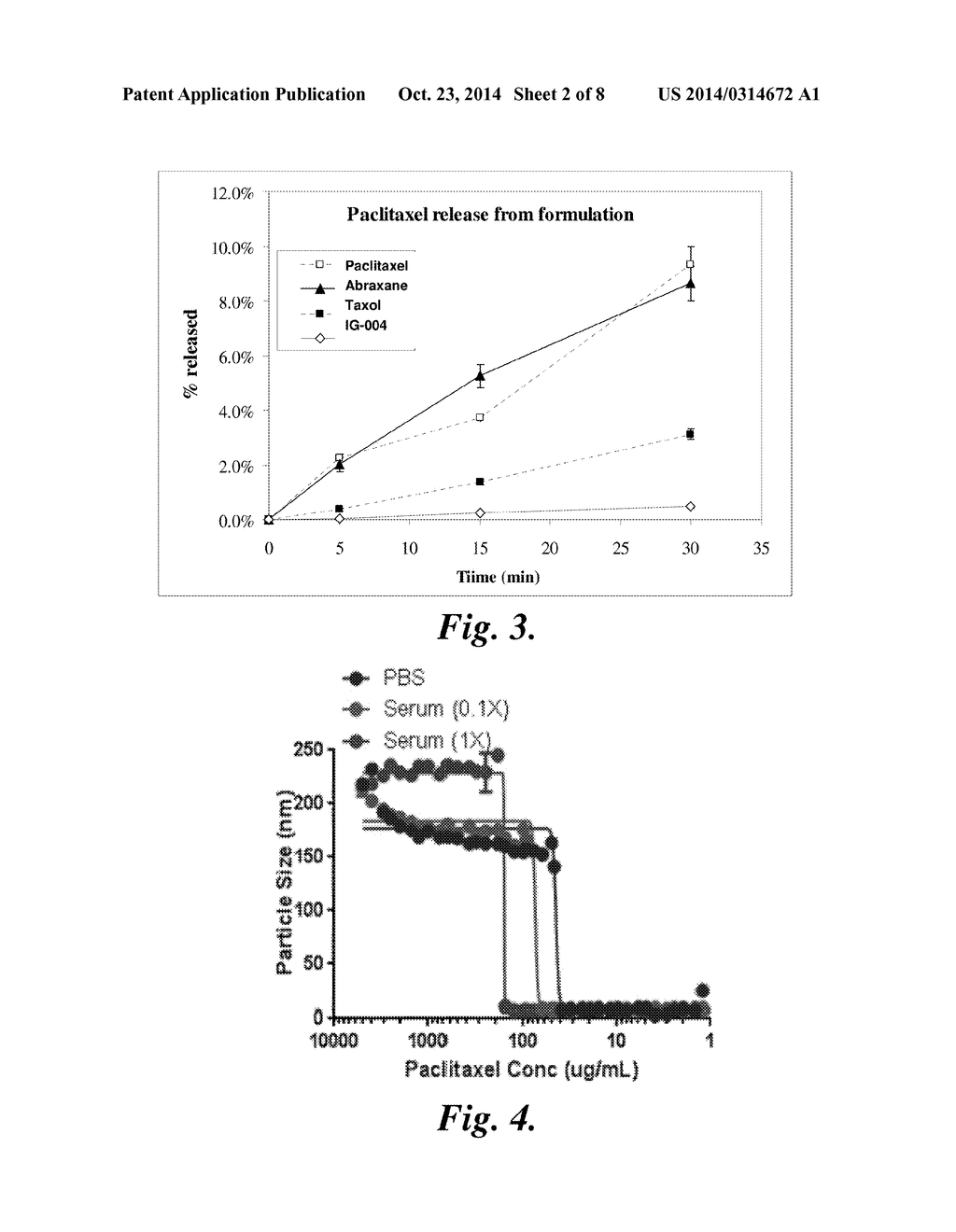 NANOPARTICLE THERAPEUTIC AGENTS, THEIR FORMULATIONS, AND METHODS OF THEIR     USE - diagram, schematic, and image 03