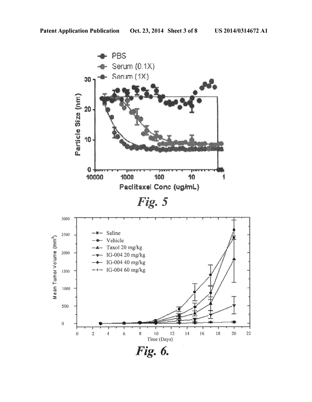 NANOPARTICLE THERAPEUTIC AGENTS, THEIR FORMULATIONS, AND METHODS OF THEIR     USE - diagram, schematic, and image 04