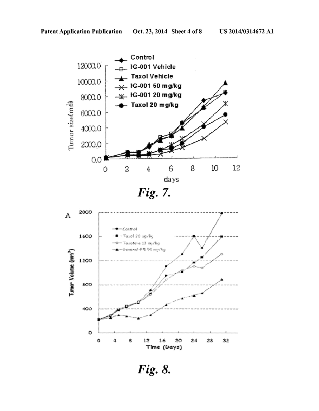 NANOPARTICLE THERAPEUTIC AGENTS, THEIR FORMULATIONS, AND METHODS OF THEIR     USE - diagram, schematic, and image 05