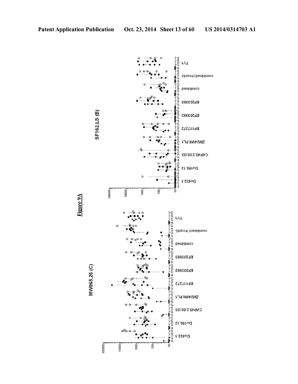 IMMUNOGENIC COMPLEXES OF POLYANIONIC CARBOMERS AND ENV POLYPEPTIDES AND     METHODS OF MANUFACTURE AND USE THEREOF - diagram, schematic, and image 14