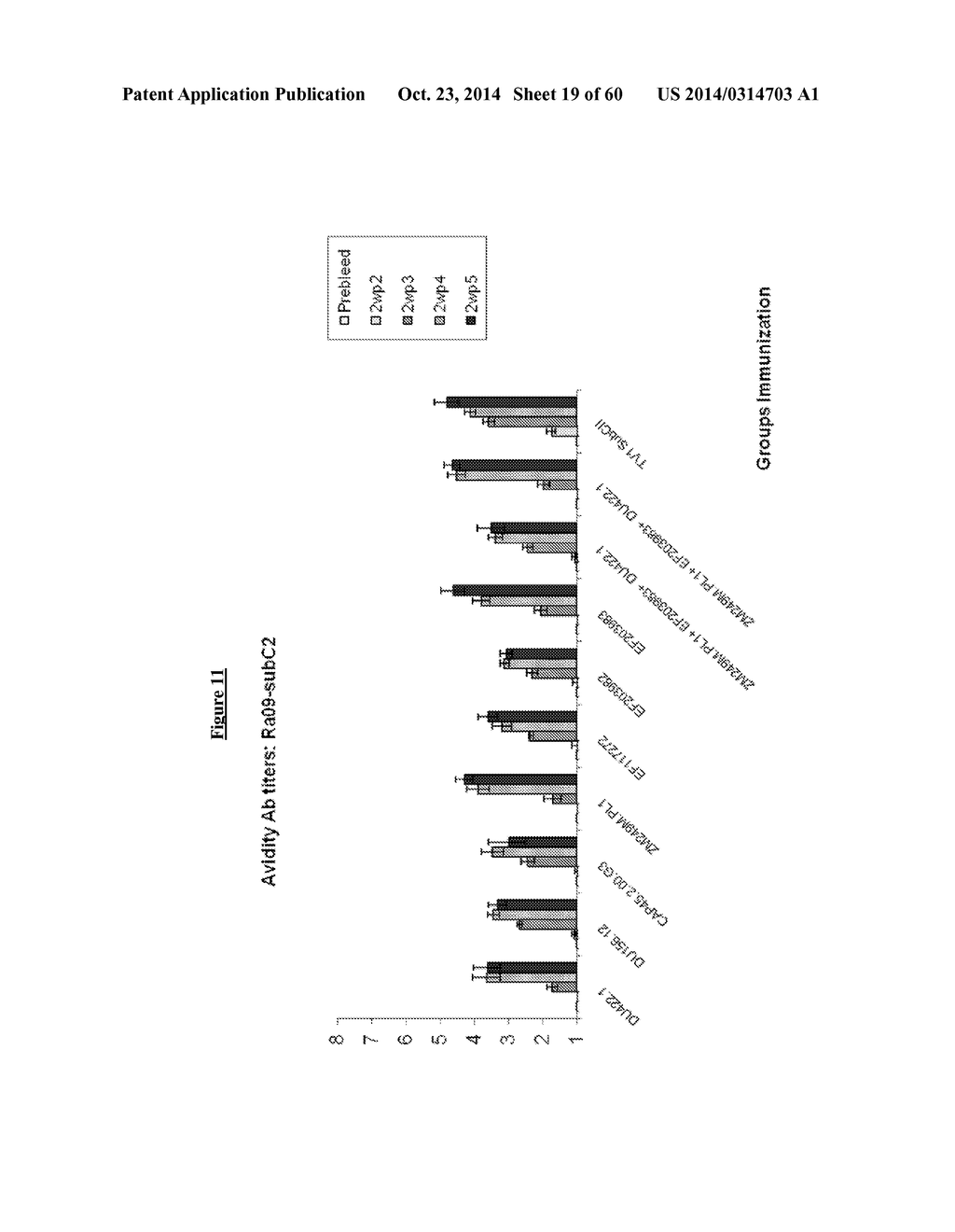 IMMUNOGENIC COMPLEXES OF POLYANIONIC CARBOMERS AND ENV POLYPEPTIDES AND     METHODS OF MANUFACTURE AND USE THEREOF - diagram, schematic, and image 20