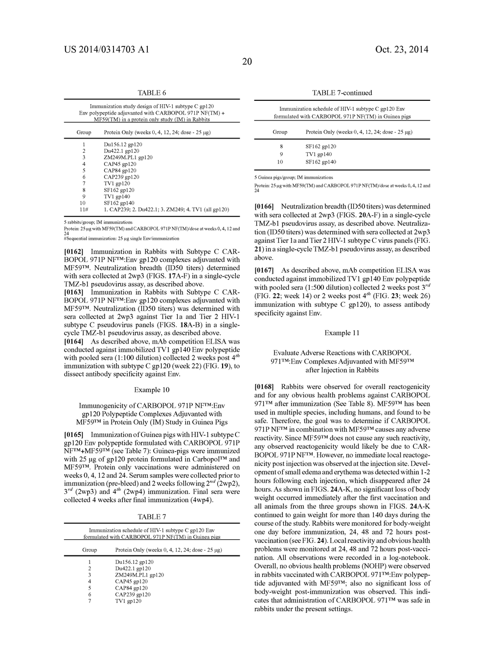 IMMUNOGENIC COMPLEXES OF POLYANIONIC CARBOMERS AND ENV POLYPEPTIDES AND     METHODS OF MANUFACTURE AND USE THEREOF - diagram, schematic, and image 81