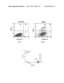 Compositions and Methods for Diagnosing and Treating Sjogren s Syndrome diagram and image