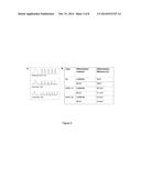 METHOD FOR PREPARING MESENCHYMAL STEM CELL-LIKE CELLS AND     CARDIOMYOCYTE-LIKE CELLS diagram and image