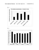 COMPOSITION FOR PROTECTION AGAINST CELL-DAMAGING EFFECTS diagram and image