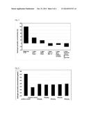 COMPOSITION FOR PROTECTION AGAINST CELL-DAMAGING EFFECTS diagram and image