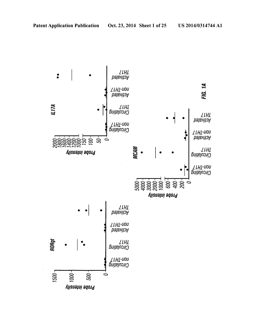 MCAM ANTAGONISTS AND METHODS OF TREATMENT - diagram, schematic, and image 02