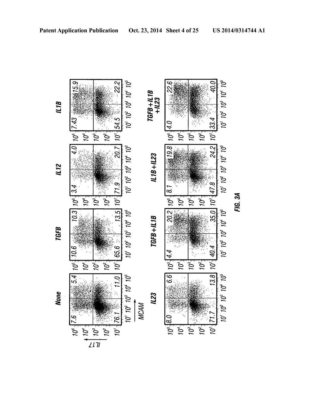 MCAM ANTAGONISTS AND METHODS OF TREATMENT - diagram, schematic, and image 05