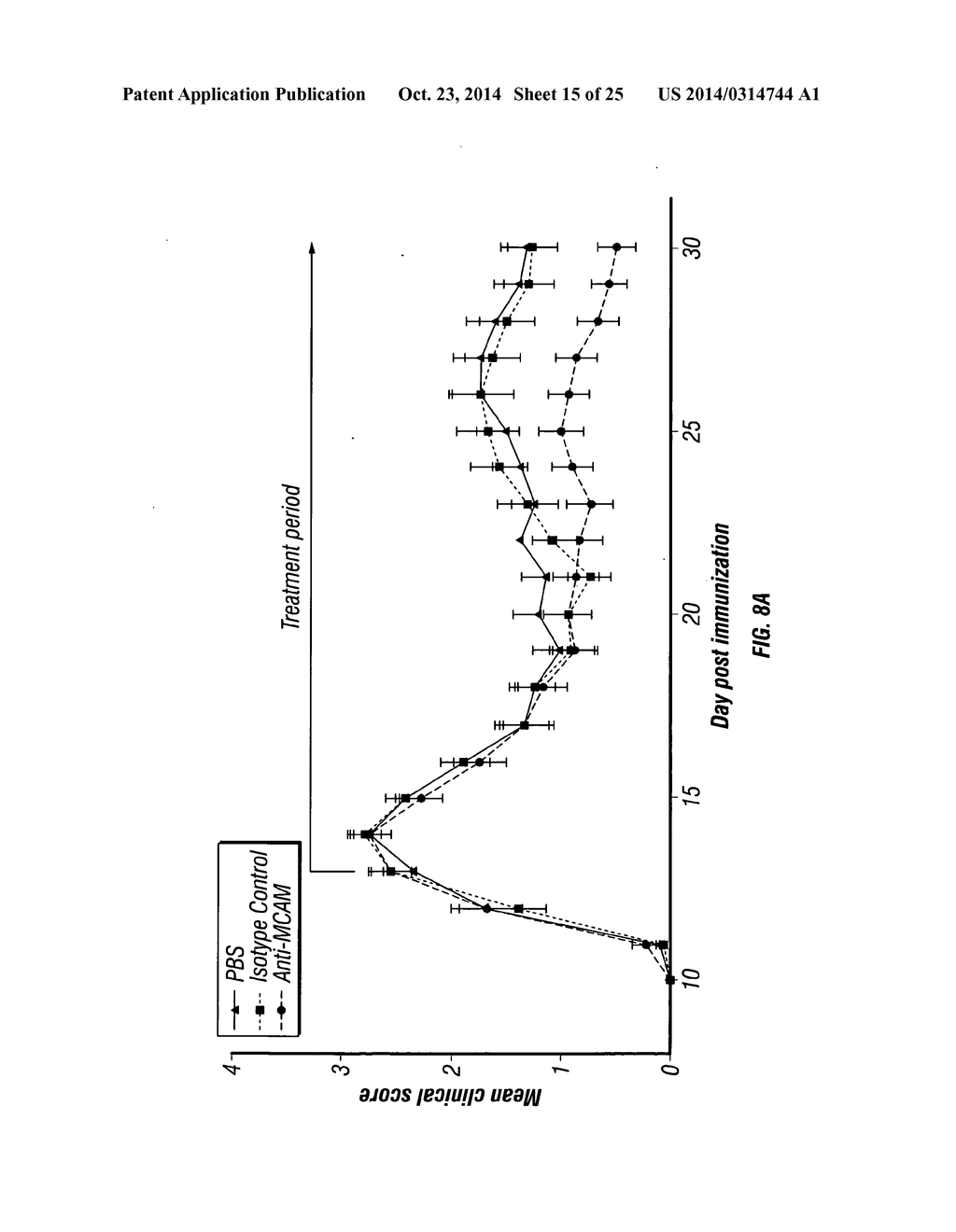 MCAM ANTAGONISTS AND METHODS OF TREATMENT - diagram, schematic, and image 16