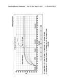 MCAM ANTAGONISTS AND METHODS OF TREATMENT diagram and image