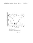 METHODS FOR TREATING CANCER USING TOR KINASE INHIBITOR COMBINATION THERAPY diagram and image