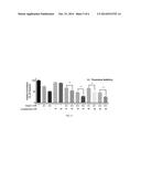 METHODS FOR TREATING CANCER USING TOR KINASE INHIBITOR COMBINATION THERAPY diagram and image