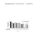 METHODS FOR TREATING CANCER USING TOR KINASE INHIBITOR COMBINATION THERAPY diagram and image