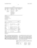 METHODS FOR TREATING CANCER USING TOR KINASE INHIBITOR COMBINATION THERAPY diagram and image