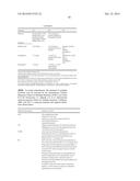 METHODS FOR TREATING CANCER USING TOR KINASE INHIBITOR COMBINATION THERAPY diagram and image