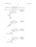 METHODS FOR TREATING CANCER USING TOR KINASE INHIBITOR COMBINATION THERAPY diagram and image