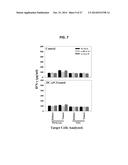 IMMUNOGENIC TUMOR ASSOCIATED STROMAL CELL ANTIGEN PEPTIDES AND METHODS OF     THEIR USE diagram and image