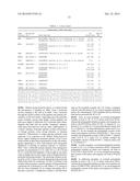 IMMUNOGENIC TUMOR ASSOCIATED STROMAL CELL ANTIGEN PEPTIDES AND METHODS OF     THEIR USE diagram and image