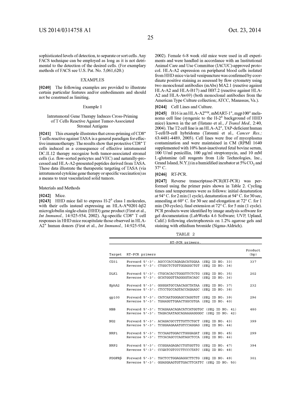 IMMUNOGENIC TUMOR ASSOCIATED STROMAL CELL ANTIGEN PEPTIDES AND METHODS OF     THEIR USE - diagram, schematic, and image 53