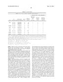 IMMUNOGENIC TUMOR ASSOCIATED STROMAL CELL ANTIGEN PEPTIDES AND METHODS OF     THEIR USE diagram and image