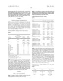 ISOLATED NUCLEOTIDE SEQUENCES ENCODING GDF TRAPS diagram and image