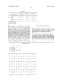 ISOLATED NUCLEOTIDE SEQUENCES ENCODING GDF TRAPS diagram and image