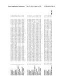 SERINE PROTEASE MOLECULES AND THERAPIES diagram and image