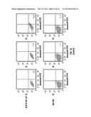 SERINE PROTEASE MOLECULES AND THERAPIES diagram and image