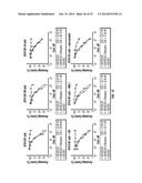 SERINE PROTEASE MOLECULES AND THERAPIES diagram and image