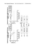 SERINE PROTEASE MOLECULES AND THERAPIES diagram and image