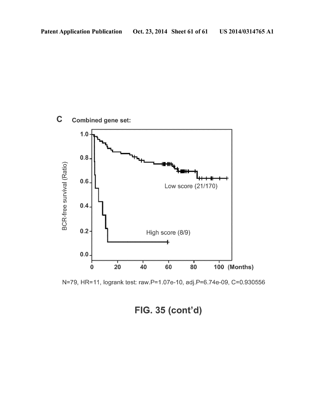 SIGNATURES AND DETERMINANTS ASSOCIATED WITH PROSTATE CANCER PROGRESSION     AND METHODS OF USE THEREOF - diagram, schematic, and image 62