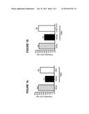 METHODS FOR TREATING VISCERAL PAIN BY ADMINISTERING ANTAGONIST ANTIBODIES     DIRECTED AGAINST CALCITONIN GENE-RELATED PEPTIDE diagram and image