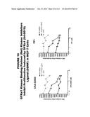 METHODS AND COMPOSITIONS FOR TREATING AND DIAGNOSING DISEASES diagram and image